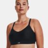 Continuum Low Sports Bra Continuum Low Sports Bra