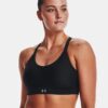 Continuum Mid Sport-BH Continuum Mid Sport-BH