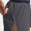 Halo Run 2″ Shorts
