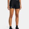 HeatGear® Middy 5″ Shorts