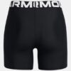 HeatGear® Middy 5″ Shorts