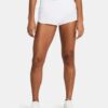 Launch Pro 2″ Shorts