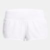 Launch Pro 2″ Shorts