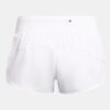 Launch Pro 2″ Shorts