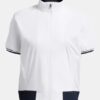 Premier Windjacke