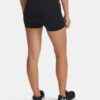 Run 96 3″ Shorts Run 96 3″ Shorts