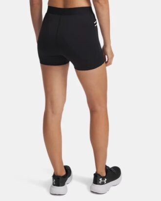 Run 96 3″ Shorts