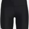Tech 8″ Radhose