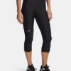 Tech Capris