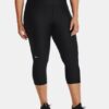 Tech Capris