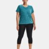 Tech Capris
