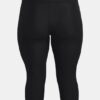 Tech Capris