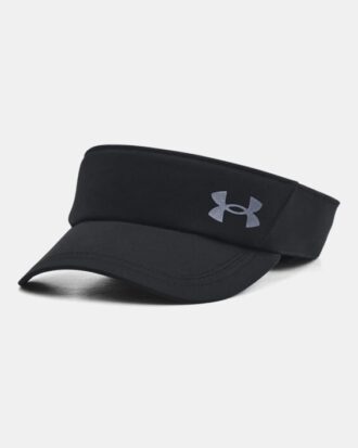 Velociti Visor