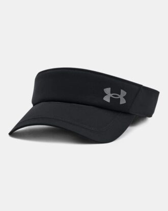 Velociti Visor Velociti Visor